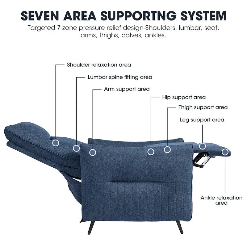 Set of 2 41H Fabric Push Back Recliners With Ergonomic Segmented Back
