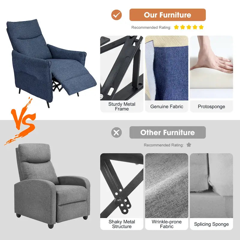 Set of 2 41H Fabric Push Back Recliners With Ergonomic Segmented Back