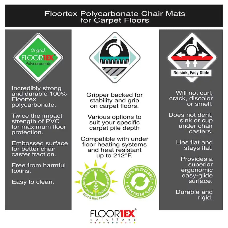 Polycarbonate Rectangular Chair Mat for Low Pile Carpets - 48 x 60